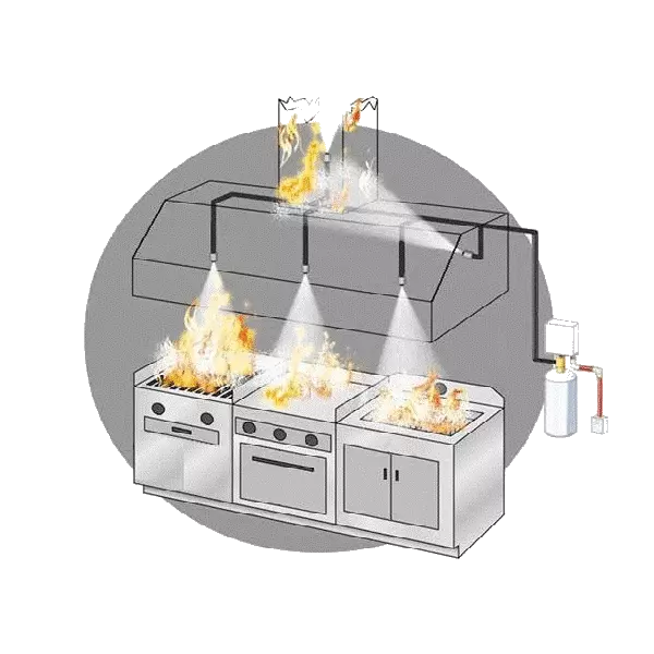 Sistema e Detecção Alarme Para Cozinha Industrial