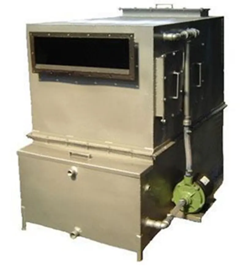 Lavadores de gases e gorduras